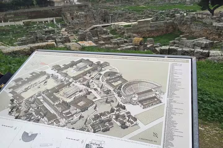 Ancient Corinth archaeological site map and ruins, key stop on Apostle Paul’s Footsteps half-day private tour