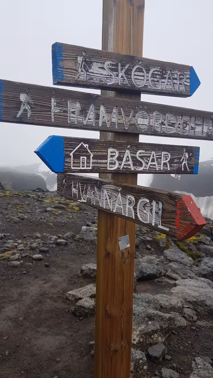 Wooden trail signpost pointing to Skögar, Fimmvörðuháls, Básar, and Hvannárgil hiking routes in Iceland