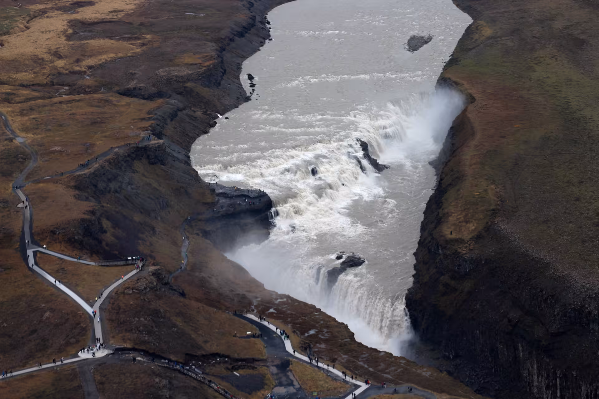 Aerial view of Gullfoss waterfall on Iceland's Golden Circle with tourist walkways below