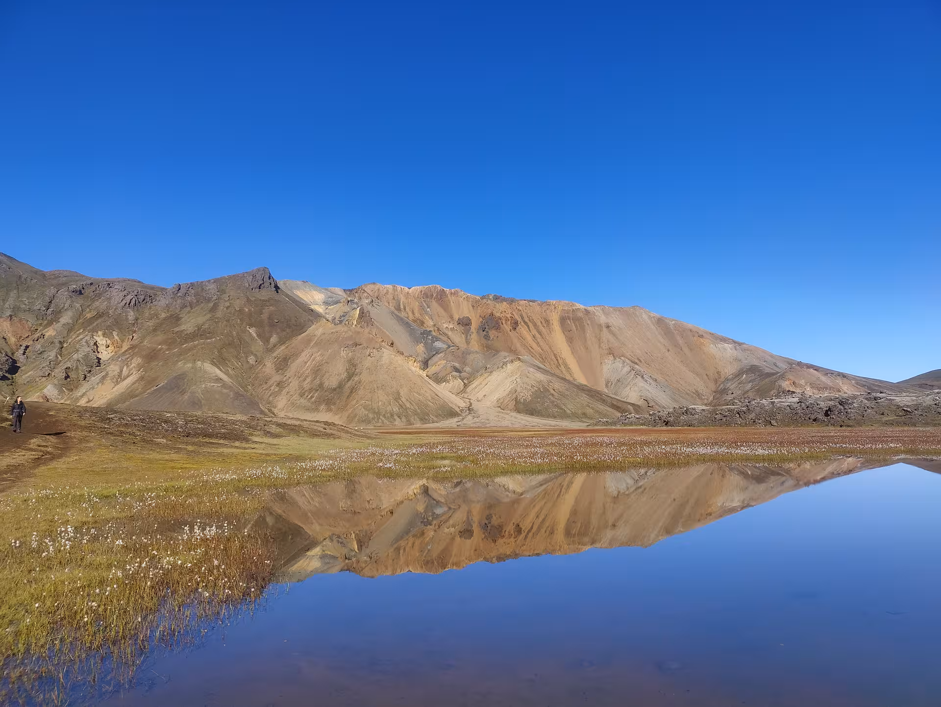 Colorful rhyolite mountains reflected in a calm lake at Landmannalaugar, Iceland under a clear blue sky